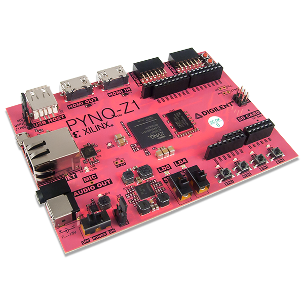 Zynq ARM / Xilinx FPGA PYNQ-Z1   RISC-V